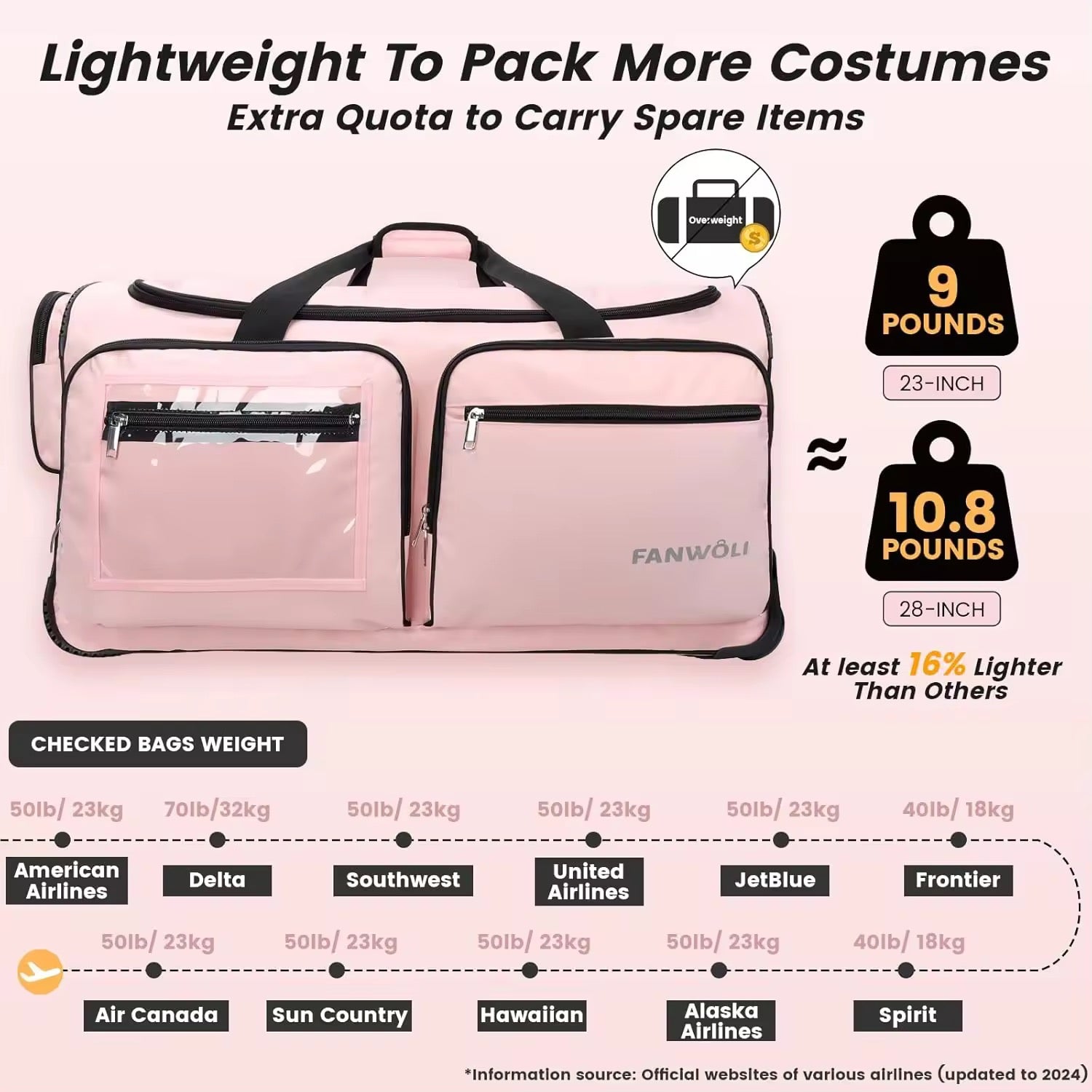 Pink Competition Duffel with Garment Rack